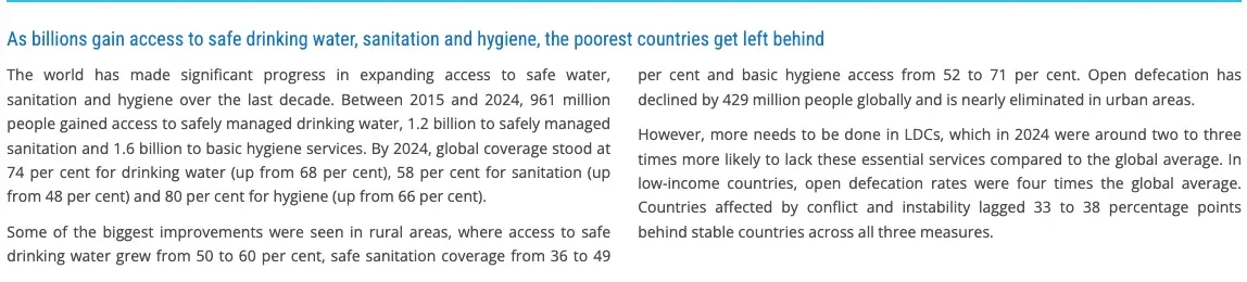 UN SDG Report 2026 text on global access to safely managed drinking water, sanitation and hygiene services, 2015 to 2024