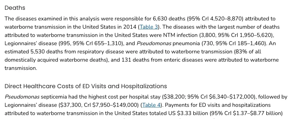 Text of the CDC waterborne disease burden study on deaths and hospital costs by disease
